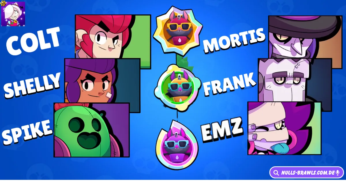 Nulls Brawl Pierce Glowbert | Buffies - Steampunk Saison 5 Buffies starten Brawlers